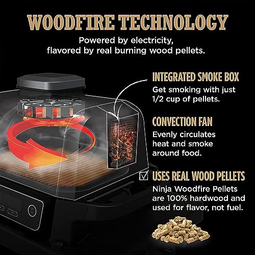 Ninja OG701 Woodfire Outdoor Grill & Smoker, 7-in-1 Master Grill, BBQ Smoker, Air Fryer plus Bake, Roast, Dehydrate, & Broil uses Woodfire Pellets(1 Pack Included), Portable, Electric, Grey(Renewed)